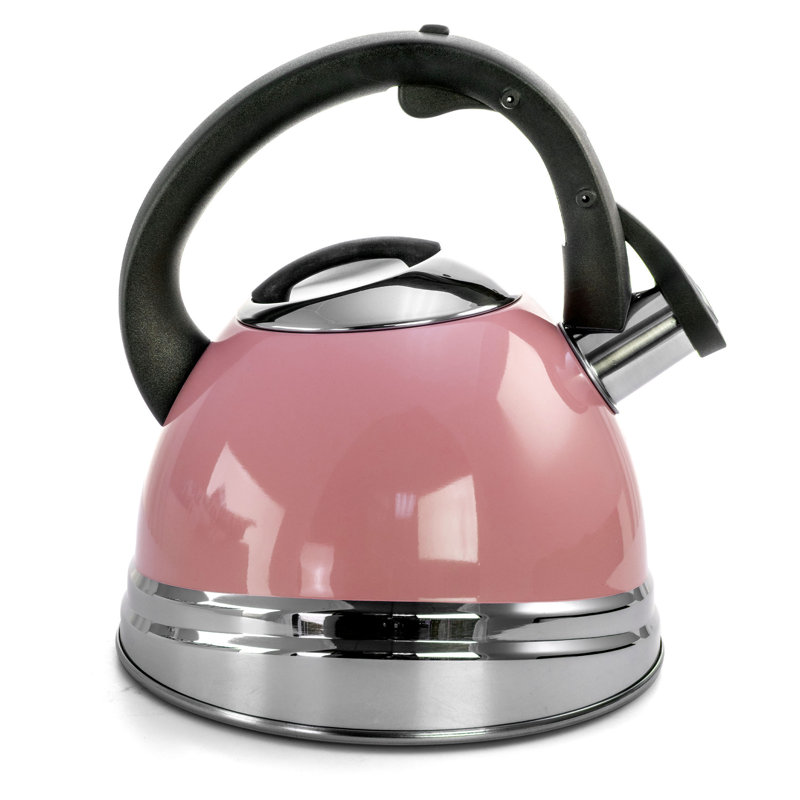 clear stovetop tea kettle